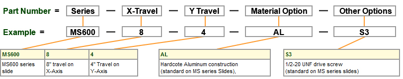 XY Table