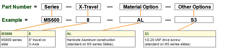 XY Table Manual Positioning Slides