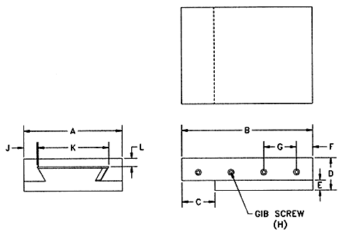 dovetail slides